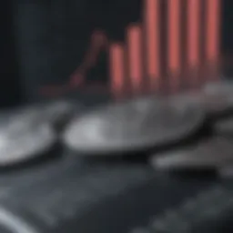 Financial Data Analysis