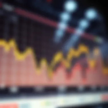 Key Economic Indicators for Apple Stock A chart highlighting key economic indicators related to Apple