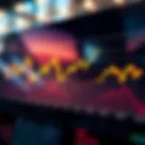 A graph illustrating Apple's stock price trends over time