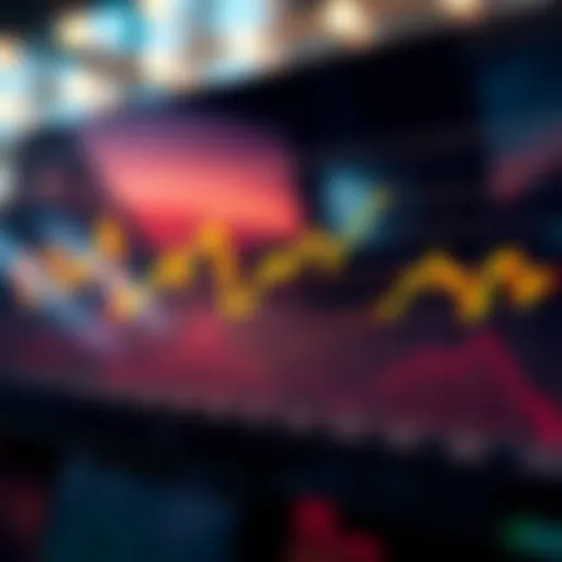 A graph illustrating Apple's stock price trends over time