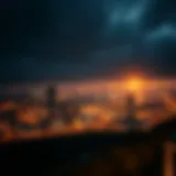 Economic Landscape Analysis Visual representation of economic impact