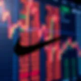 Nike Logo and Stock Market Analysis Nike logo on a stock market background