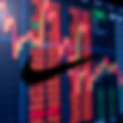 Nike Logo and Stock Market Analysis Nike logo on a stock market background