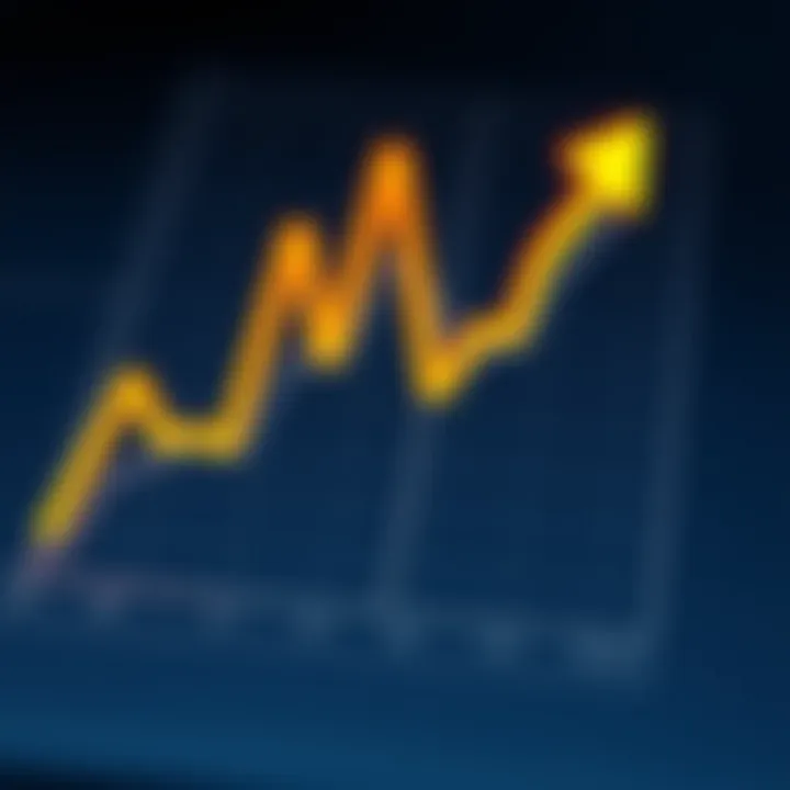 Graph depicting interest rates trends