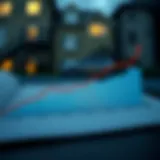 Trend Analysis of Mortgage Rates Graph illustrating the trend of mortgage rates over the past two decades