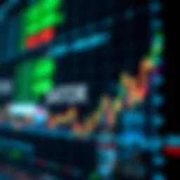 Visual representation of stock options with market trends