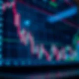 Currency trading graph showcasing trends