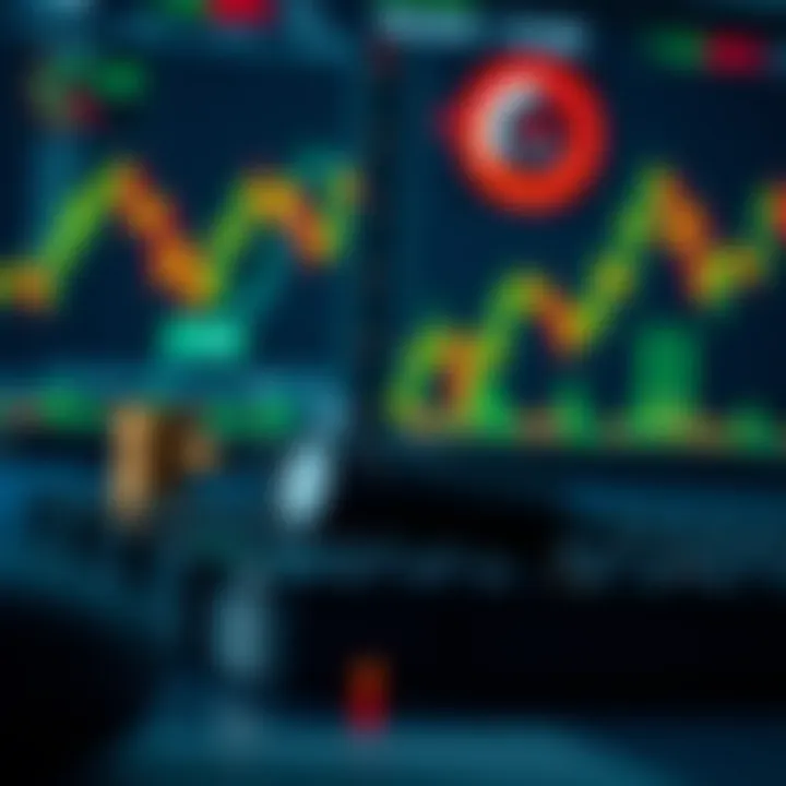 Effective Risk Management Techniques Risk management techniques in trading