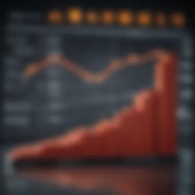 Graph showing market volatility impact on index universal life insurance