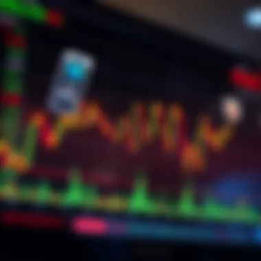 Graph illustrating stock price trends