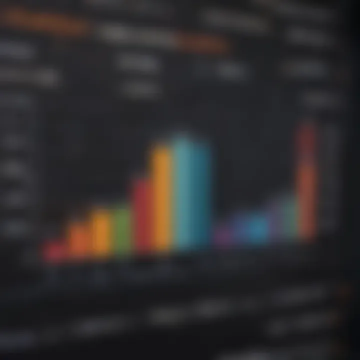 Financial graph showing jumbo loan rates trend