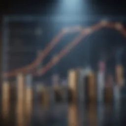 Financial Security Graph