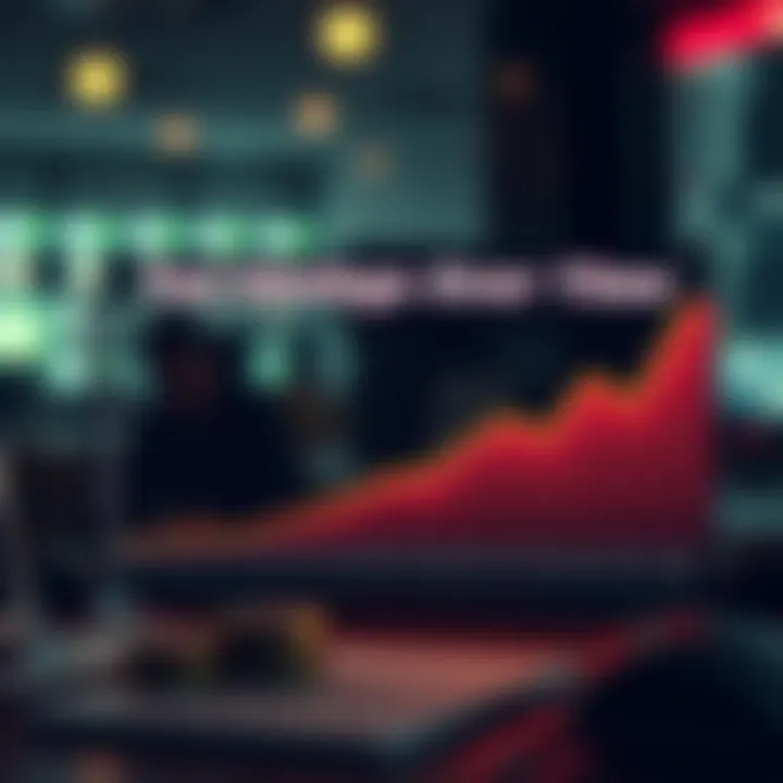 Tax Savings Over Time Graph illustrating tax savings over time