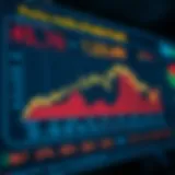 Chart showcasing index fund performance metrics