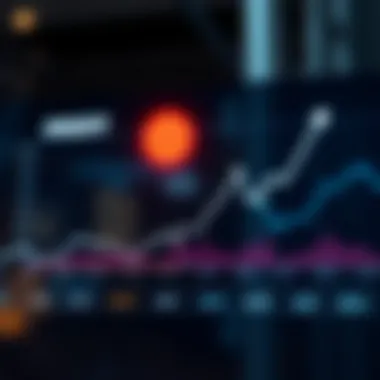 Graph illustrating market trends affecting index funds