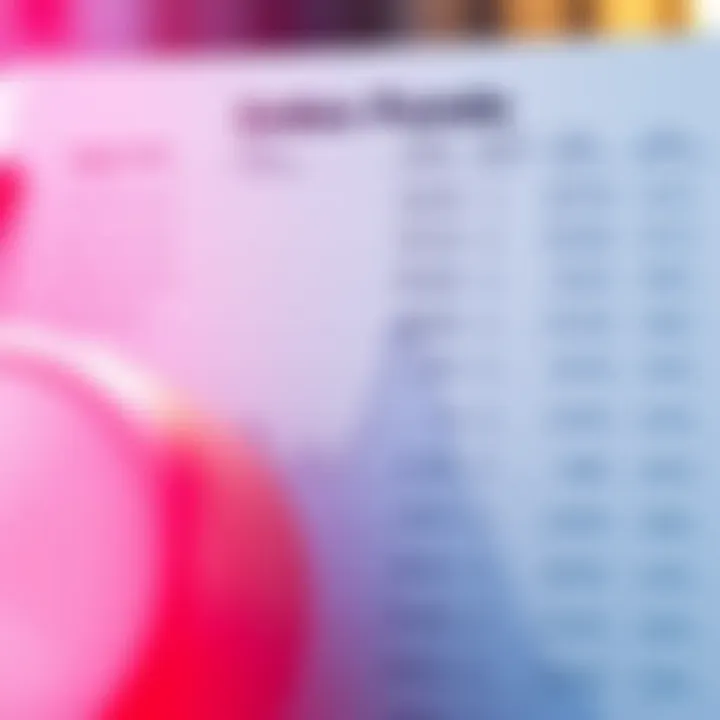 Index Funds Compared to Other Investments Comparison chart of index funds versus other investment vehicles.