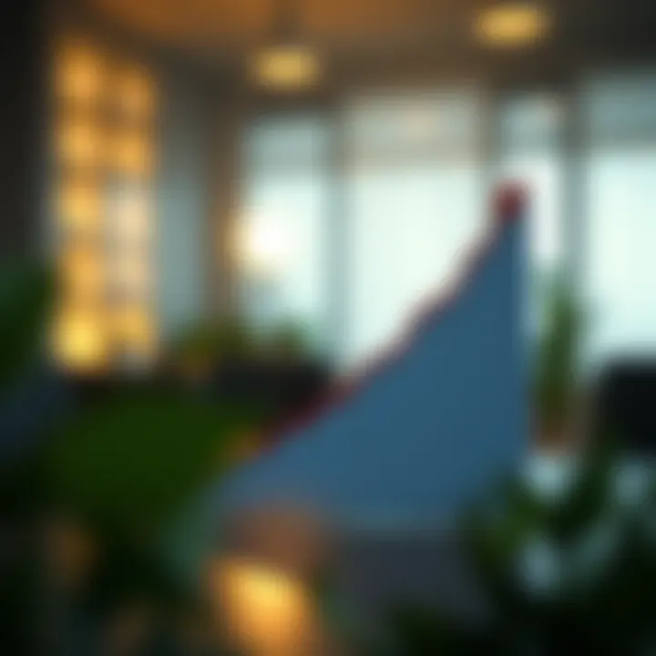 Graph showing investment growth potential in SSgA plans