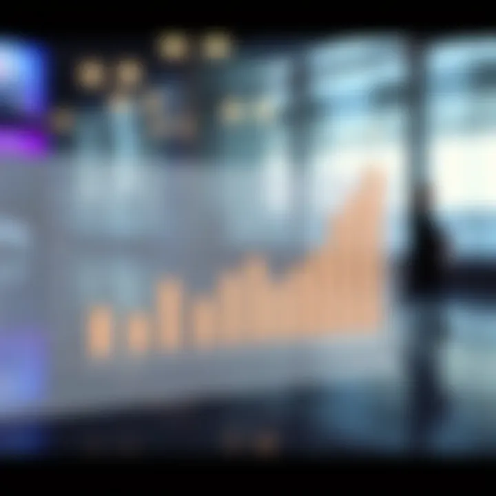 Investment Opportunities for Sophisticated Investors Graph showcasing investment opportunities for sophisticated investors