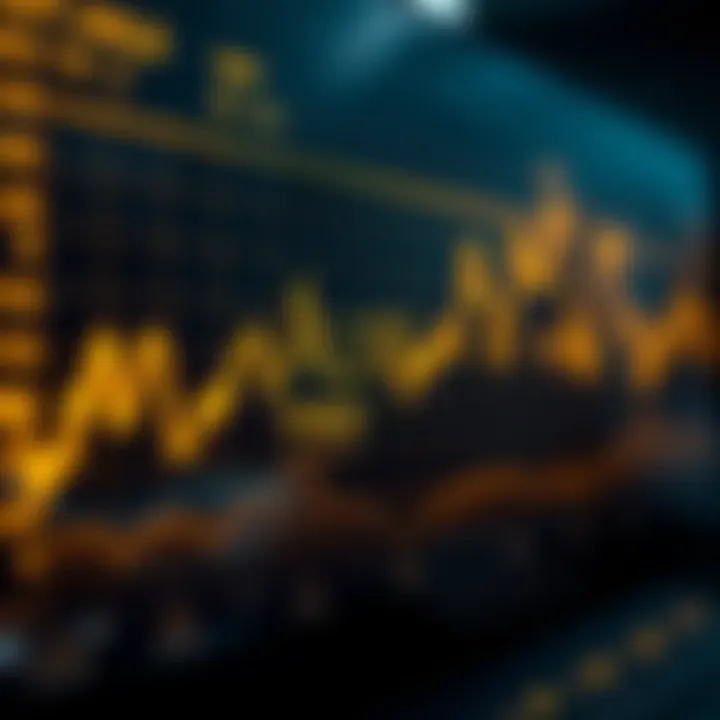Price Dynamics A fluctuating line graph representing gold price trends over time.