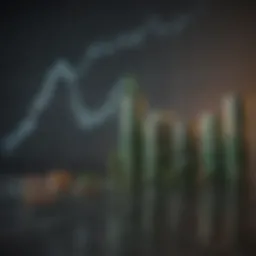 Graph illustrating the relationship between GDP and economic growth