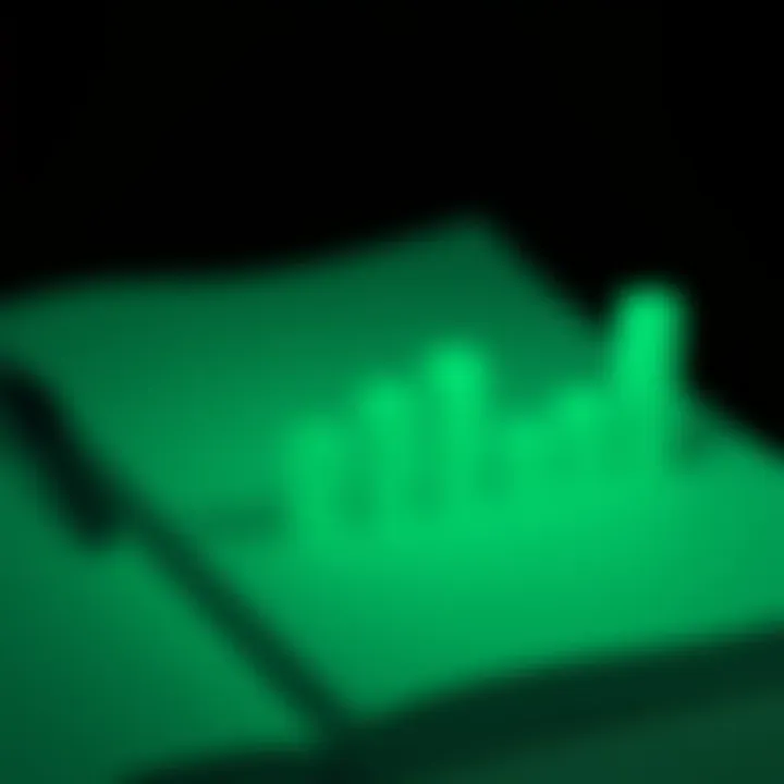 Strategic financial planning representation