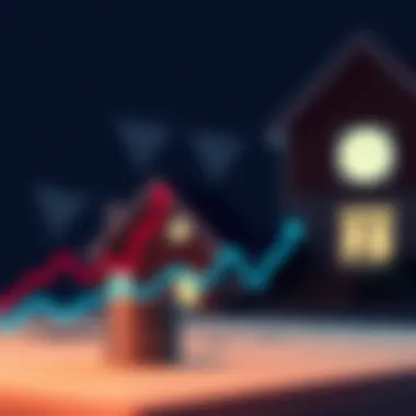 Economic Indicators Impacting 30-Year Mortgage Rates Economic indicators affecting mortgage rates