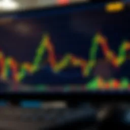 Candlestick chart showcasing market trends