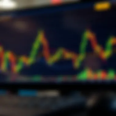 Candlestick chart showcasing market trends