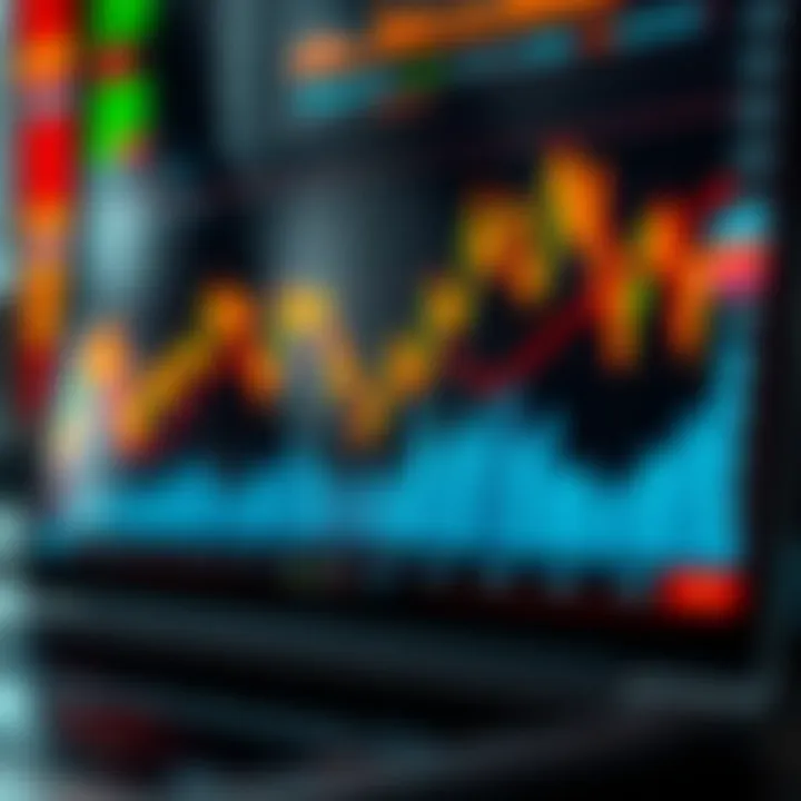 Graph illustrating risk management strategies