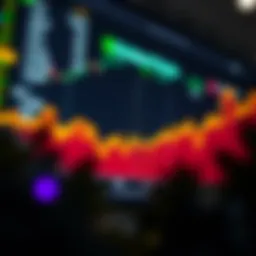 Graph illustrating historical performance of dividend stocks