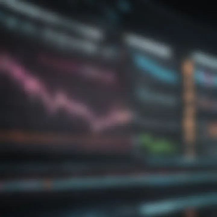 Sector performance breakdown of the Nasdaq Composite