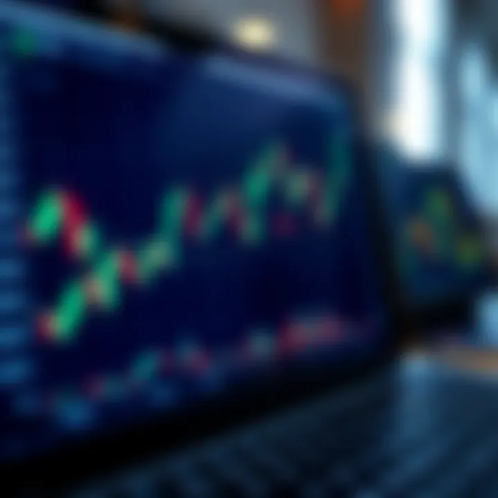ETFs Performance Analysis Graph showcasing performance analysis of ETFs