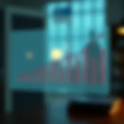 Graph illustrating the trend of private student loan rates over the years