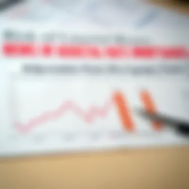 Chart illustrating potential risks associated with adjustable-rate mortgages