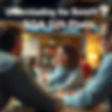 Visual representation of SSgA 529 plan benefits