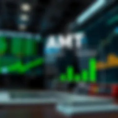 Graphical representation of stock options and AMT implications