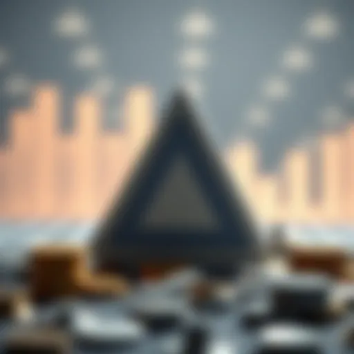 Understanding Investment Decision Framework Investment decision framework