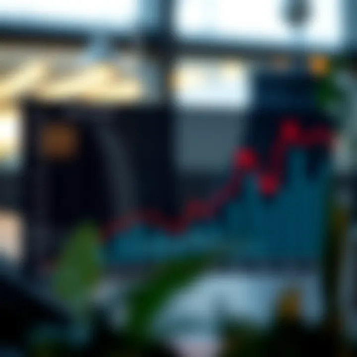 Tax Implications of Mutual Fund Distributions Graph depicting tax implications on mutual fund distributions