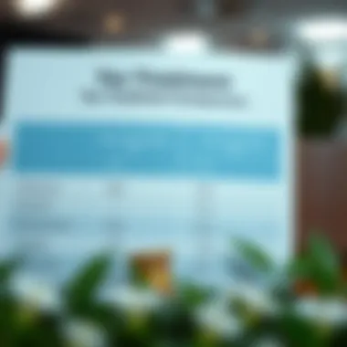 Chart showing tax implications for sole proprietorship and LLC