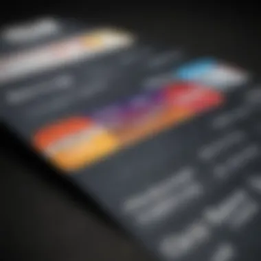Decoding the Credit Card Billing Cycle Visual representation of credit card billing cycle