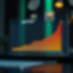 Graph depicting EBITDA growth over time