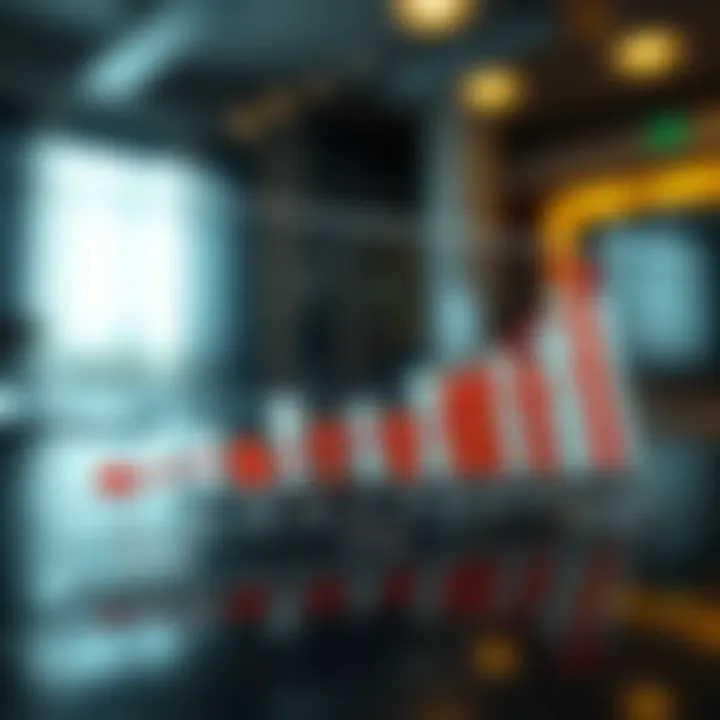 Comparison chart of EBITDA and net income