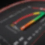 A visually engaging graph depicting the correlation between credit scores and mortgage rates.