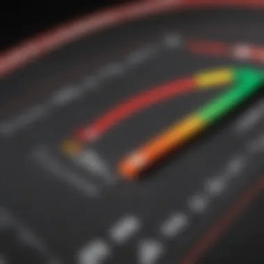 A visually engaging graph depicting the correlation between credit scores and mortgage rates.