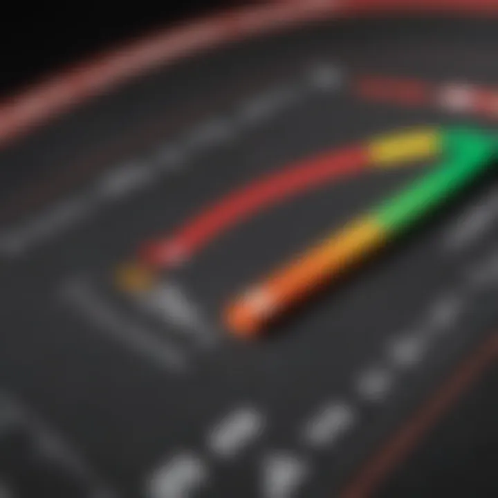 A visually engaging graph depicting the correlation between credit scores and mortgage rates.