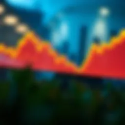 Visual representation of interest rate trends