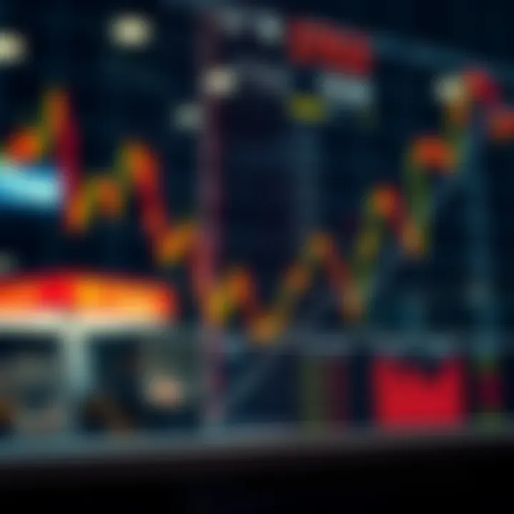 Market Dynamics in Stock Purchases Graphical representation of market dynamics