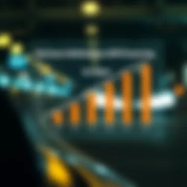 Mechanics Behind Zero APR Financing Graph illustrating the mechanics of zero APR financing