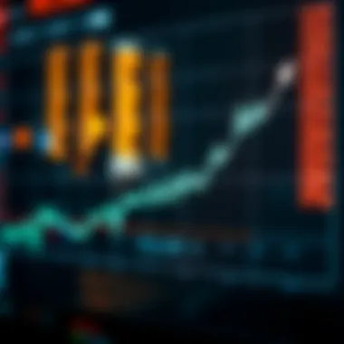 Volume and Price Movement Correlation Graph showing correlation between volume and price movement