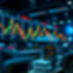 Conceptual representation of cash trading dynamics